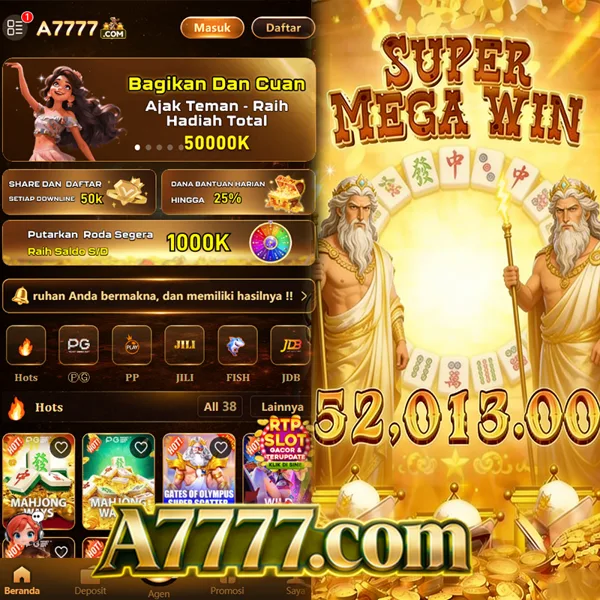 A7777 2026 Slot Gacor RTP Tinggi